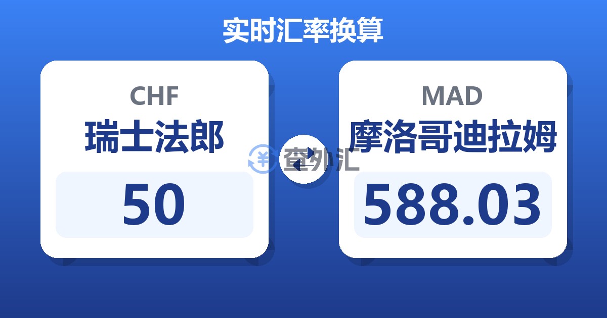 50瑞士法郎兑摩洛哥迪拉姆