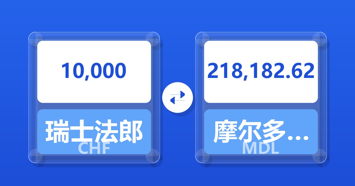 10,000瑞士法郎兑摩尔多瓦列伊