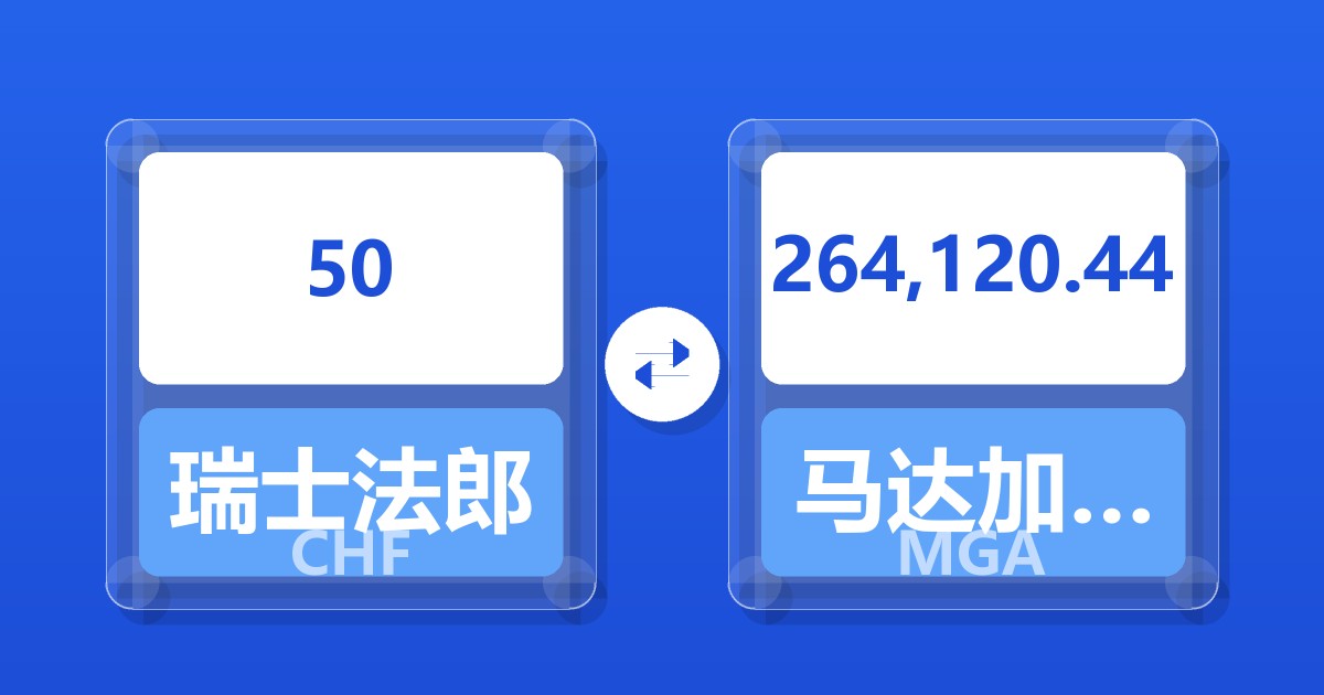 50瑞士法郎兑马达加斯加阿里亚里