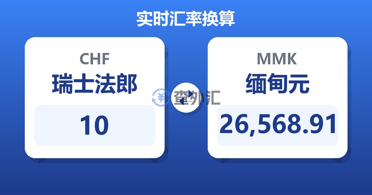 10瑞士法郎兑缅甸元