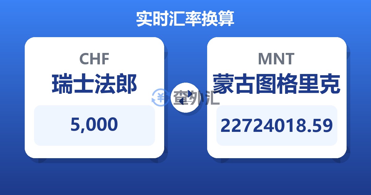 5,000瑞士法郎兑蒙古图格里克