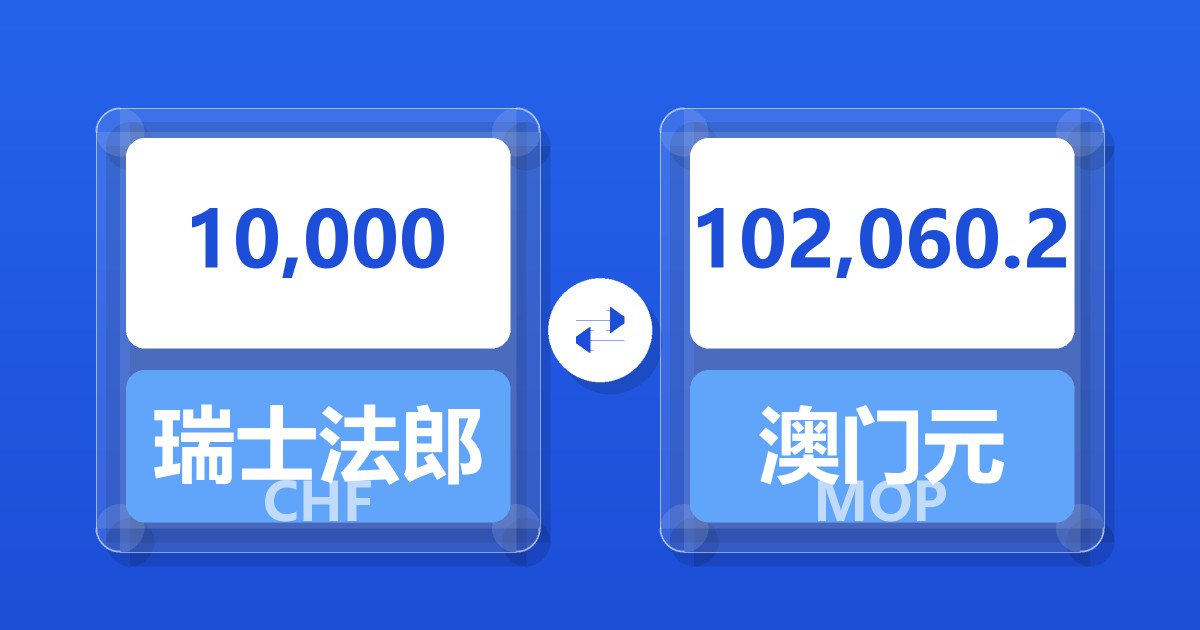 10,000瑞士法郎兑澳门元