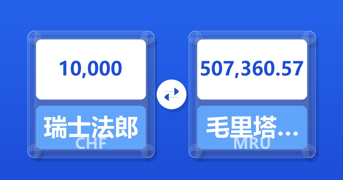 10,000瑞士法郎兑毛里塔尼亚乌吉亚