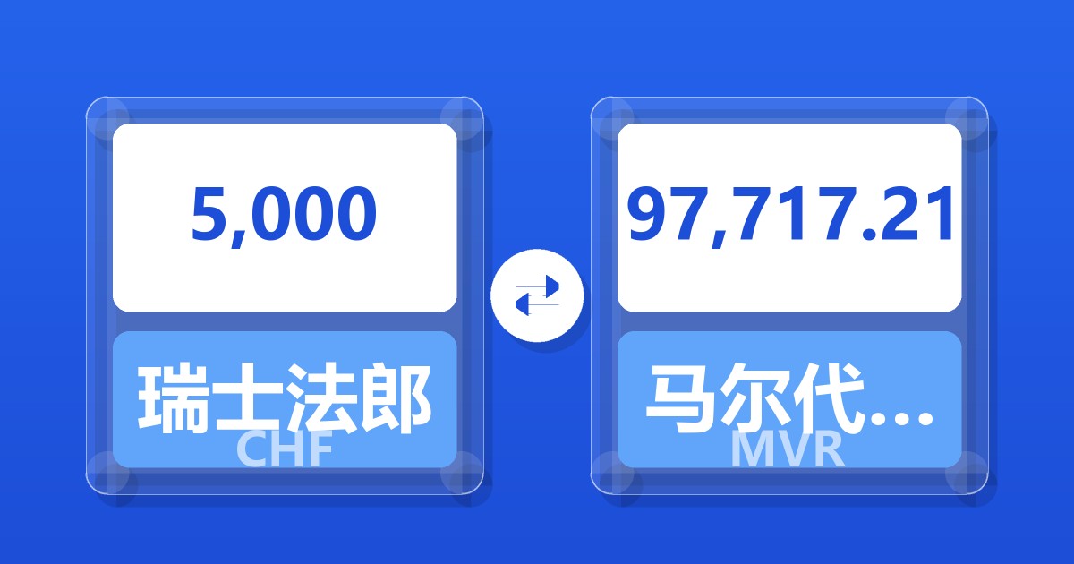 5,000瑞士法郎兑马尔代夫拉菲亚