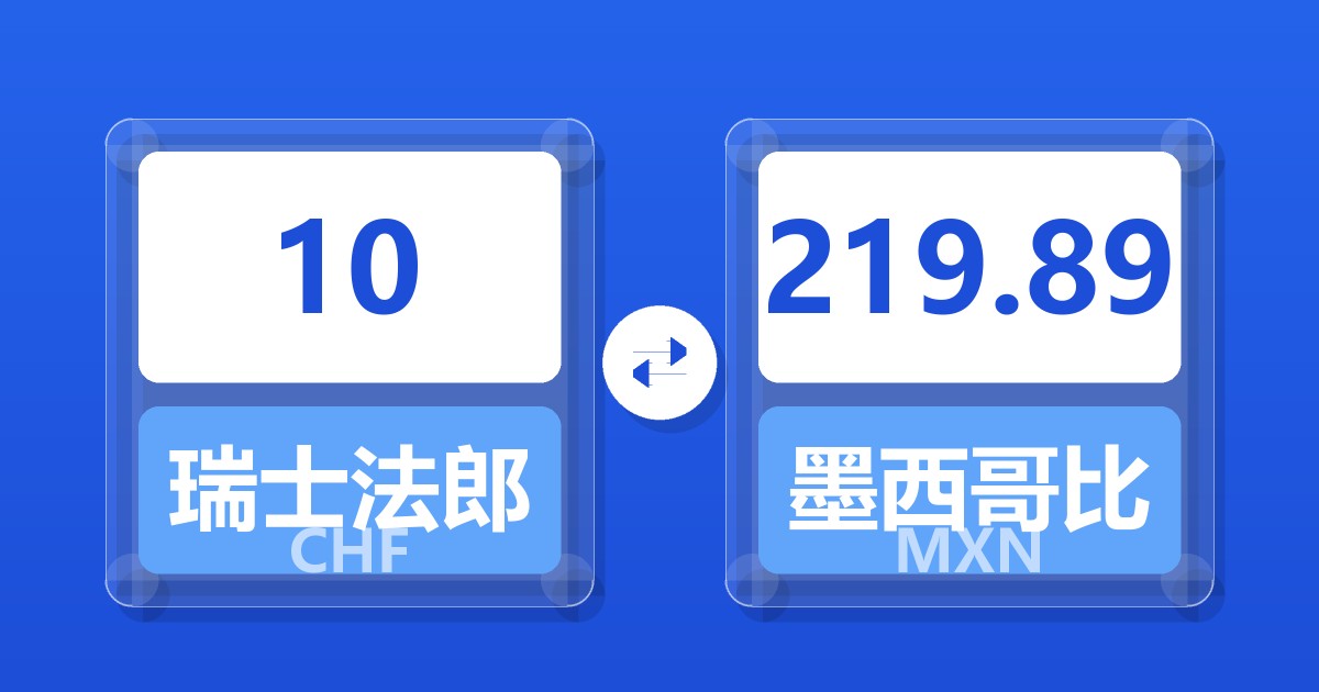 10瑞士法郎兑墨西哥比索