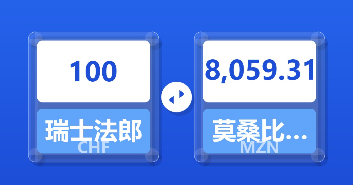 100瑞士法郎兑莫桑比克梅蒂卡尔