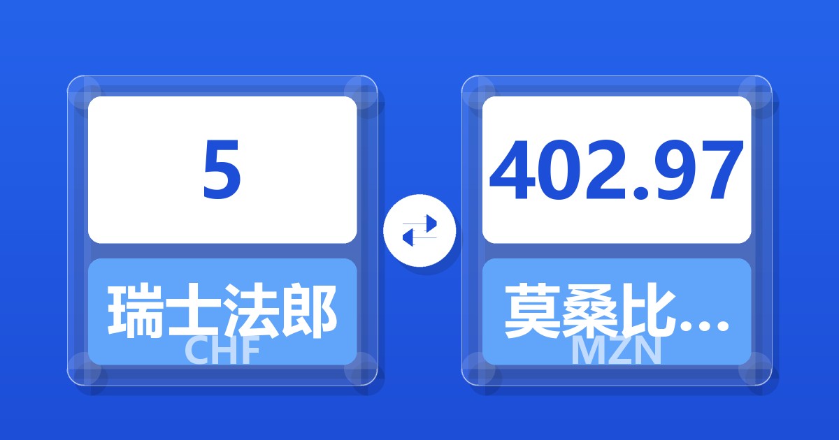 5瑞士法郎兑莫桑比克梅蒂卡尔