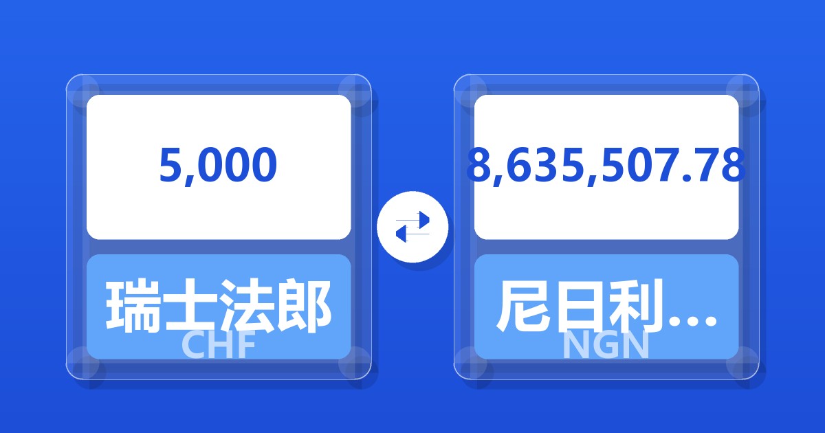 5,000瑞士法郎兑尼日利亚奈拉