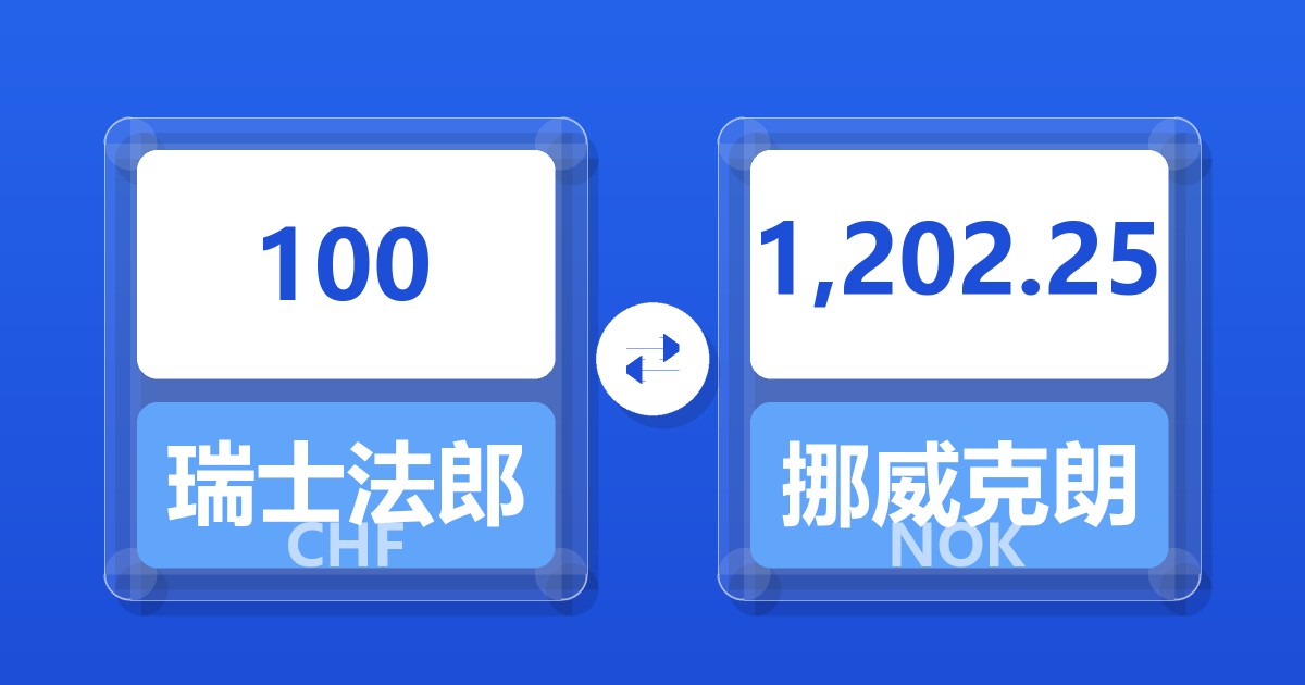 100瑞士法郎兑挪威克朗
