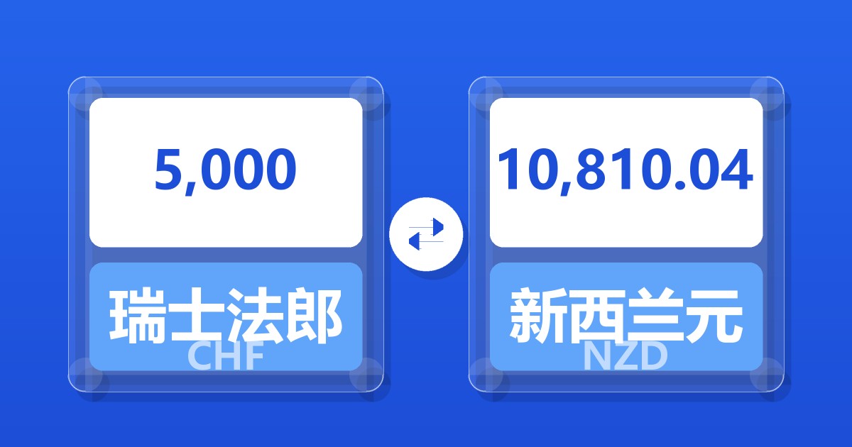 5,000瑞士法郎兑新西兰元