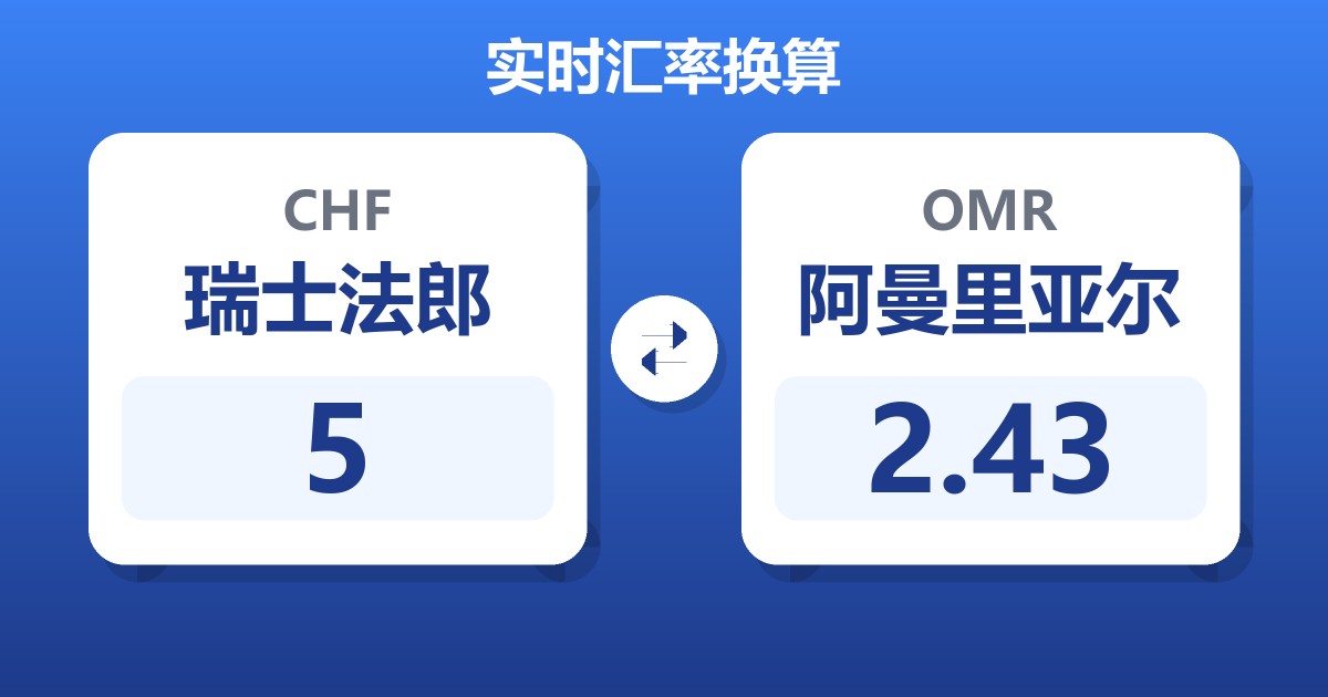 5瑞士法郎兑阿曼里亚尔