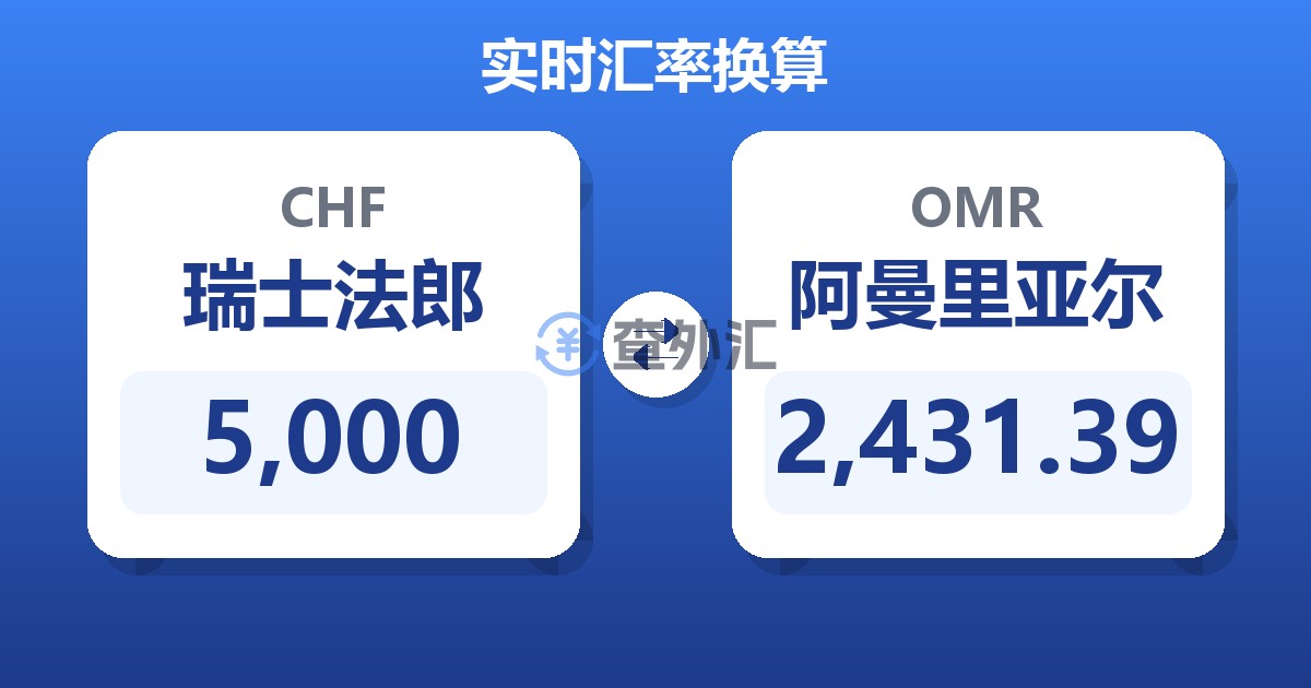 5,000瑞士法郎兑阿曼里亚尔