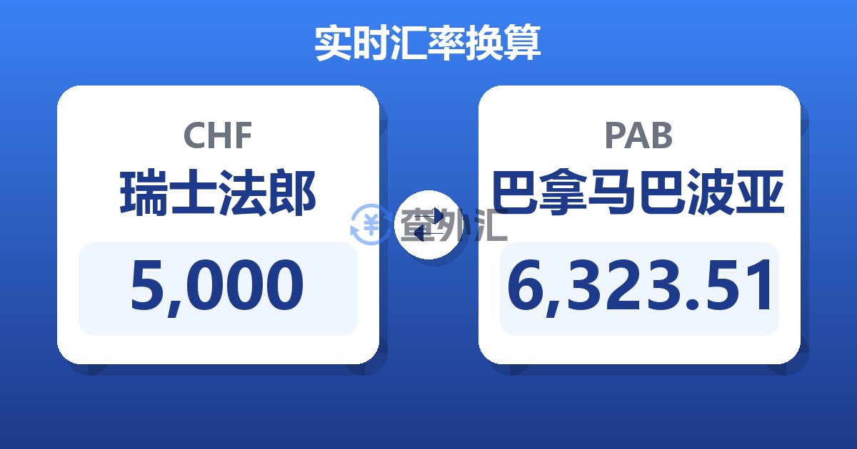 5,000瑞士法郎兑巴拿马巴波亚