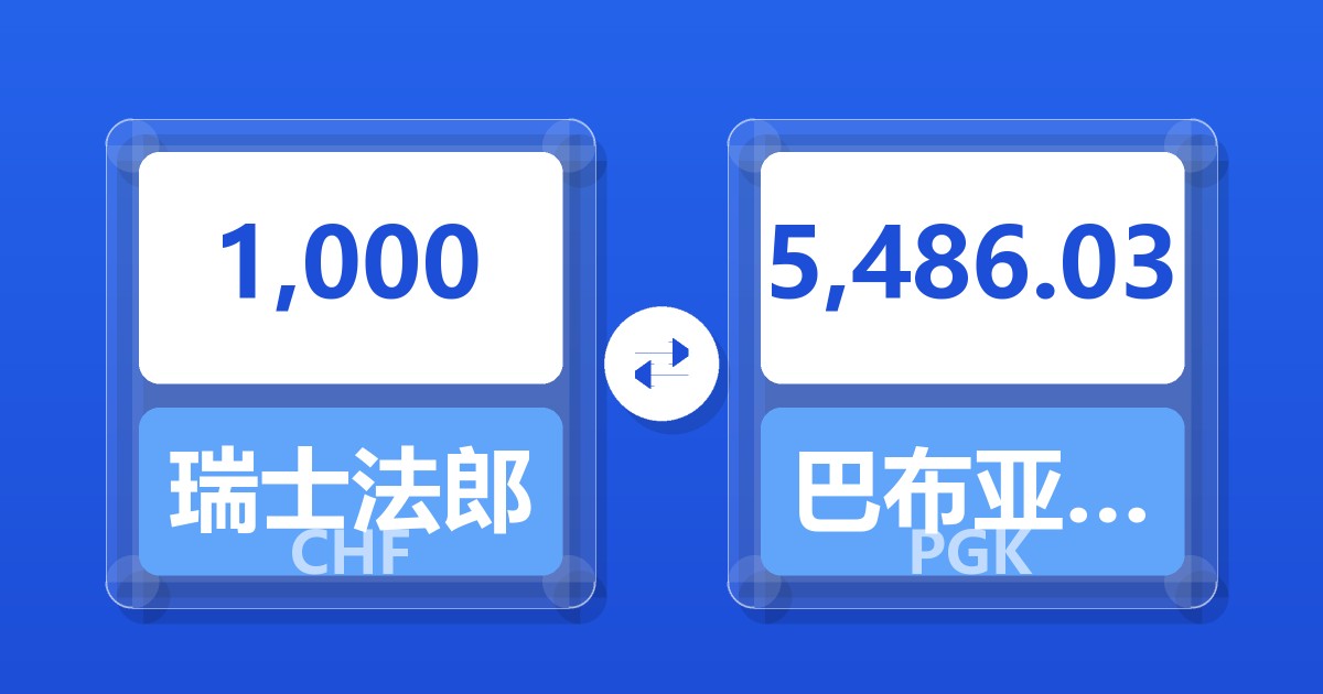 1,000瑞士法郎兑巴布亚新几内亚基那