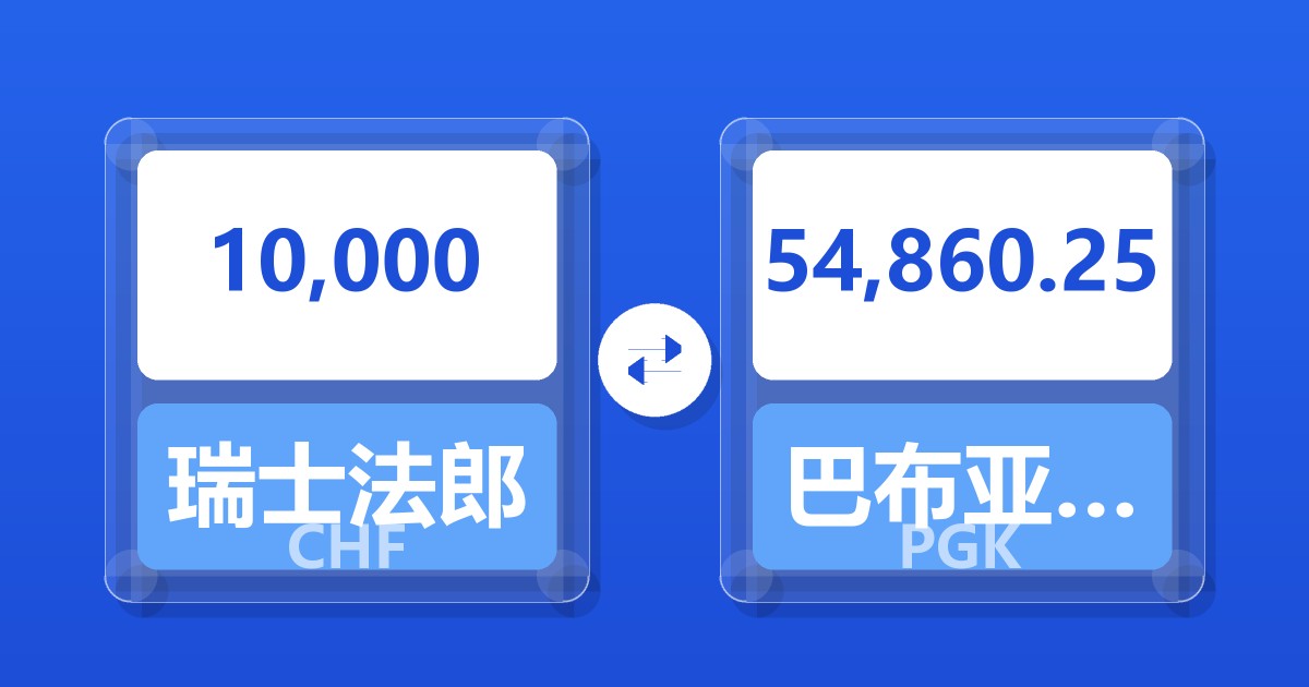 10,000瑞士法郎兑巴布亚新几内亚基那