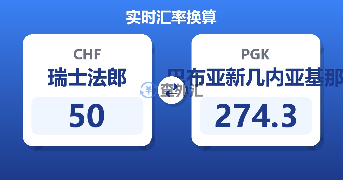 50瑞士法郎兑巴布亚新几内亚基那