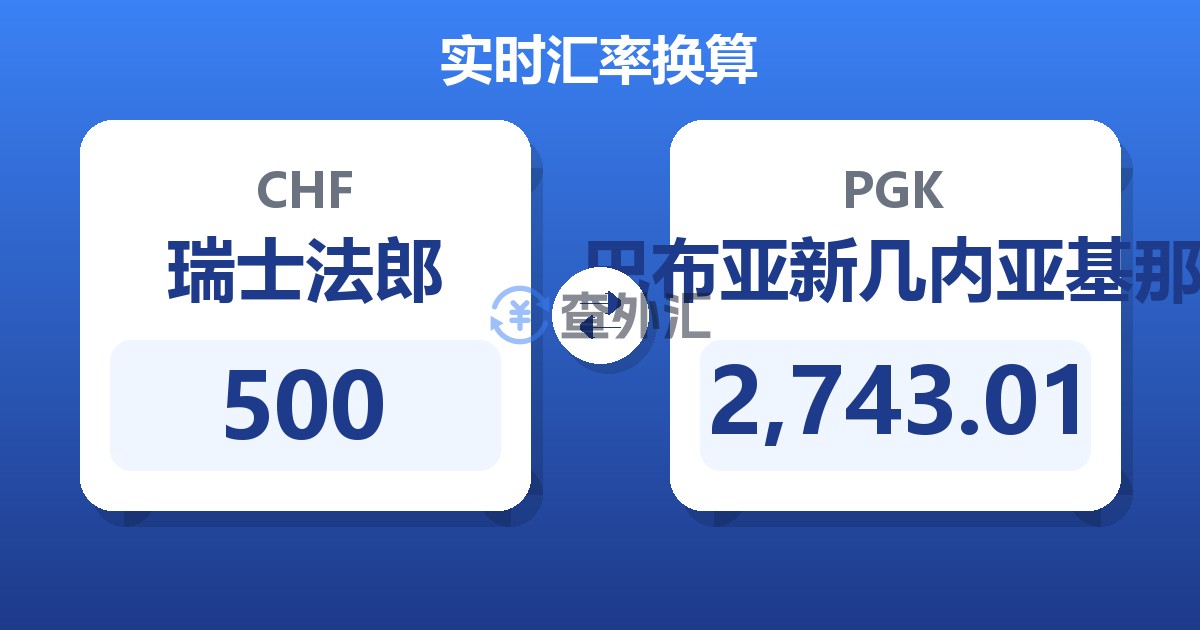 500瑞士法郎兑巴布亚新几内亚基那