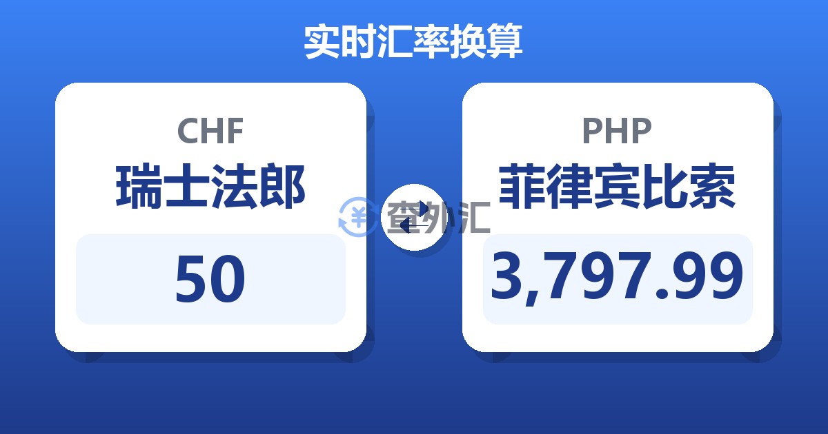 50瑞士法郎兑菲律宾比索