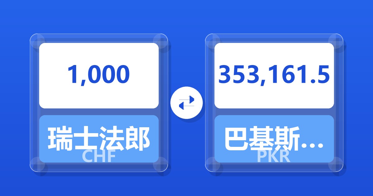 1,000瑞士法郎兑巴基斯坦卢比