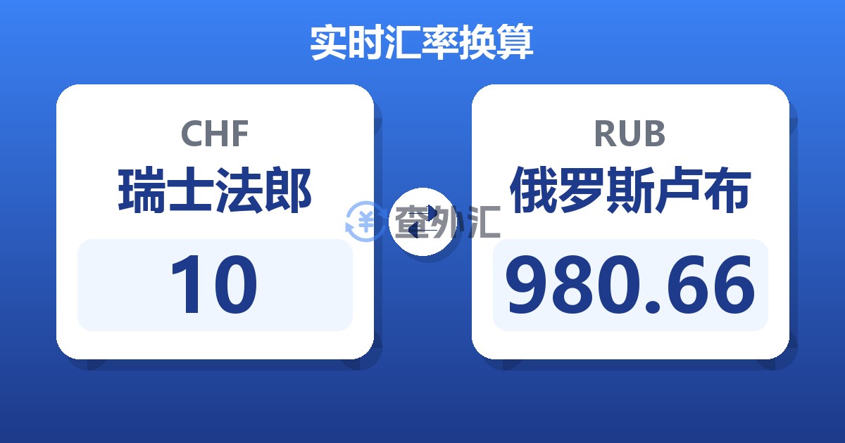10瑞士法郎兑俄罗斯卢布