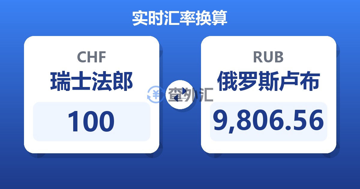 100瑞士法郎兑俄罗斯卢布