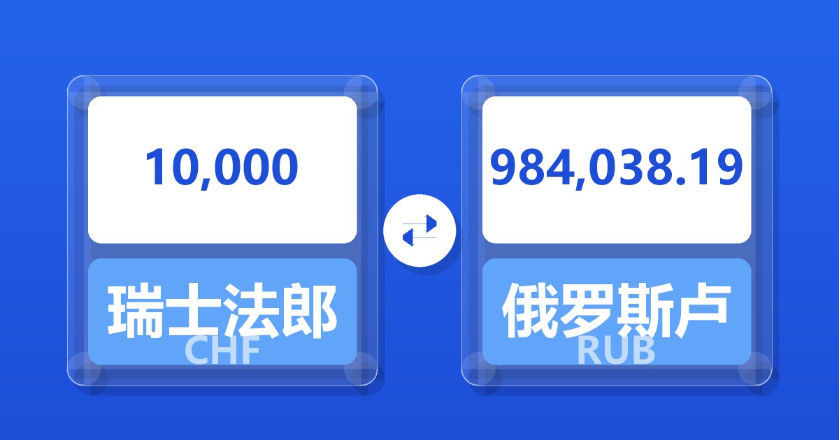 10,000瑞士法郎兑俄罗斯卢布