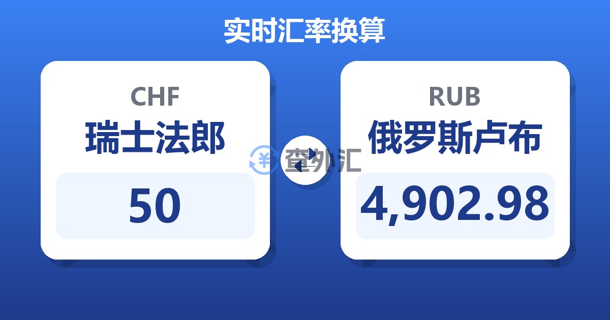 50瑞士法郎兑俄罗斯卢布