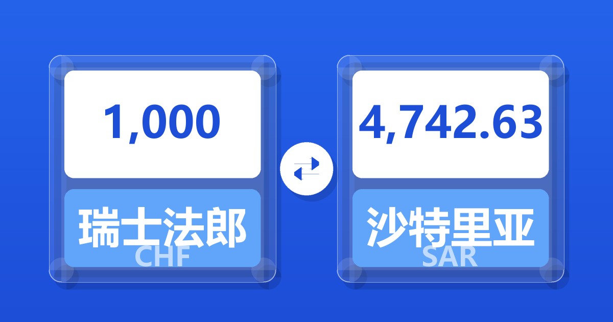 1,000瑞士法郎兑沙特里亚尔