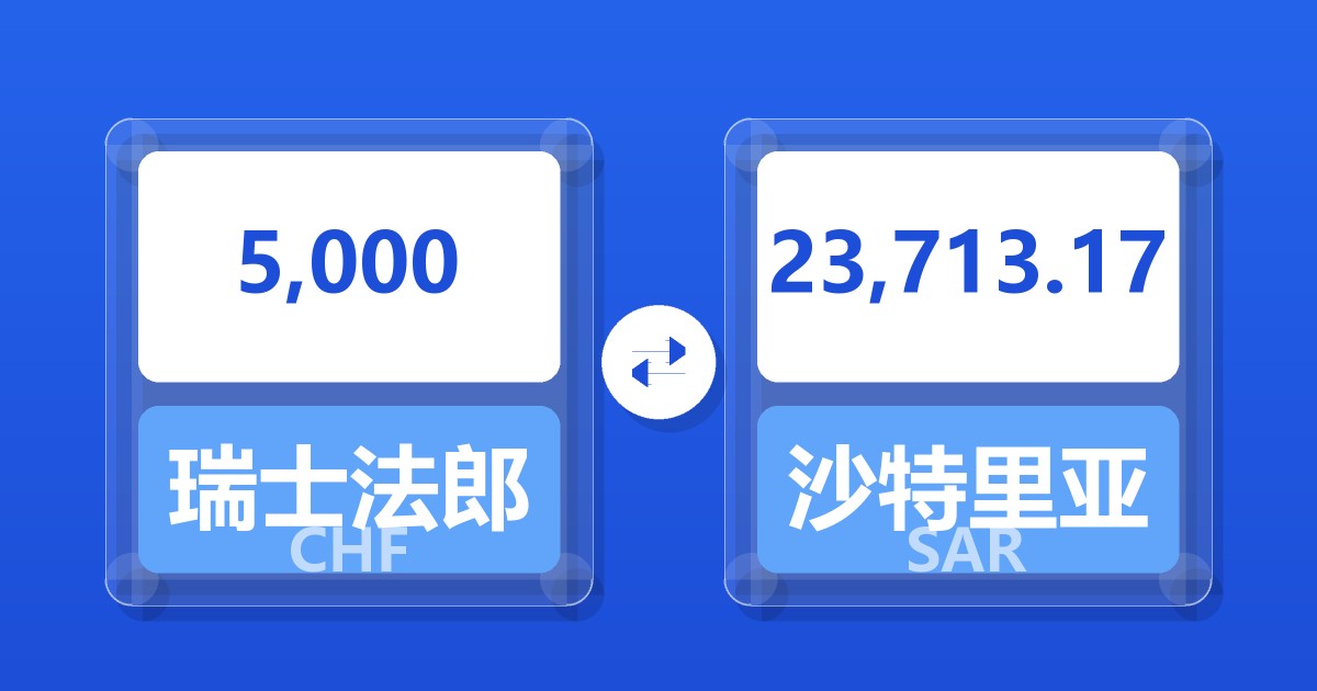 5,000瑞士法郎兑沙特里亚尔