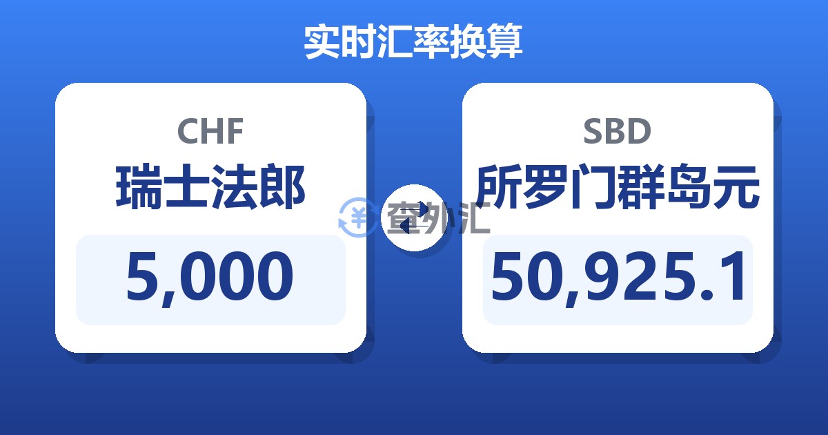 5,000瑞士法郎兑所罗门群岛元