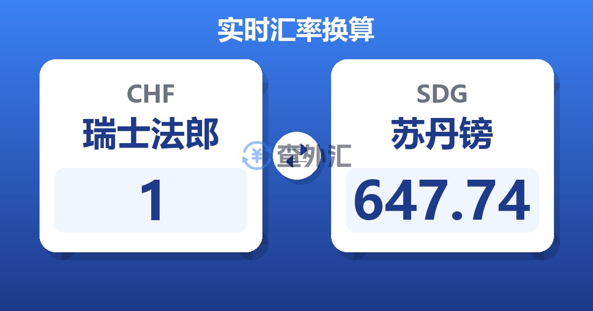 1瑞士法郎兑苏丹镑