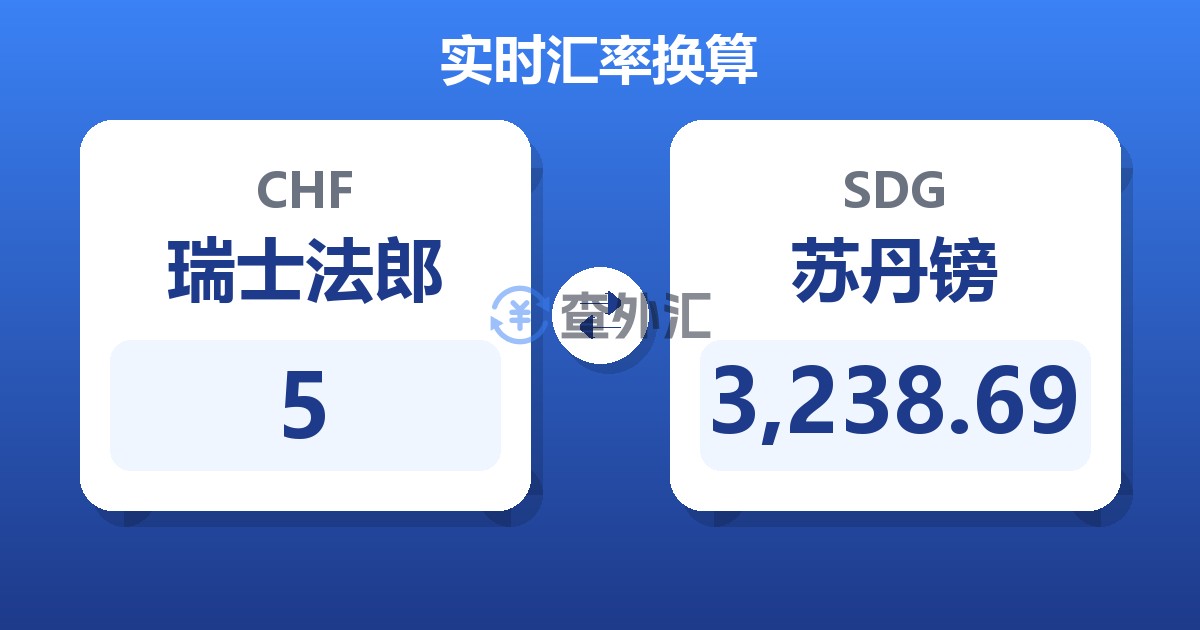 5瑞士法郎兑苏丹镑