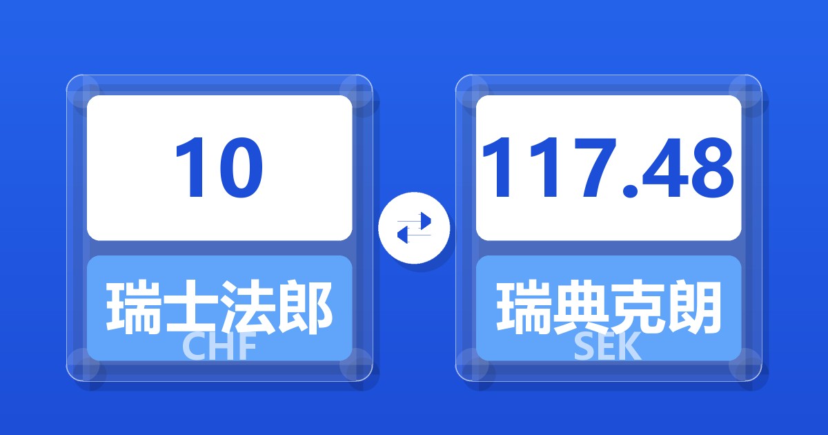 10瑞士法郎兑瑞典克朗