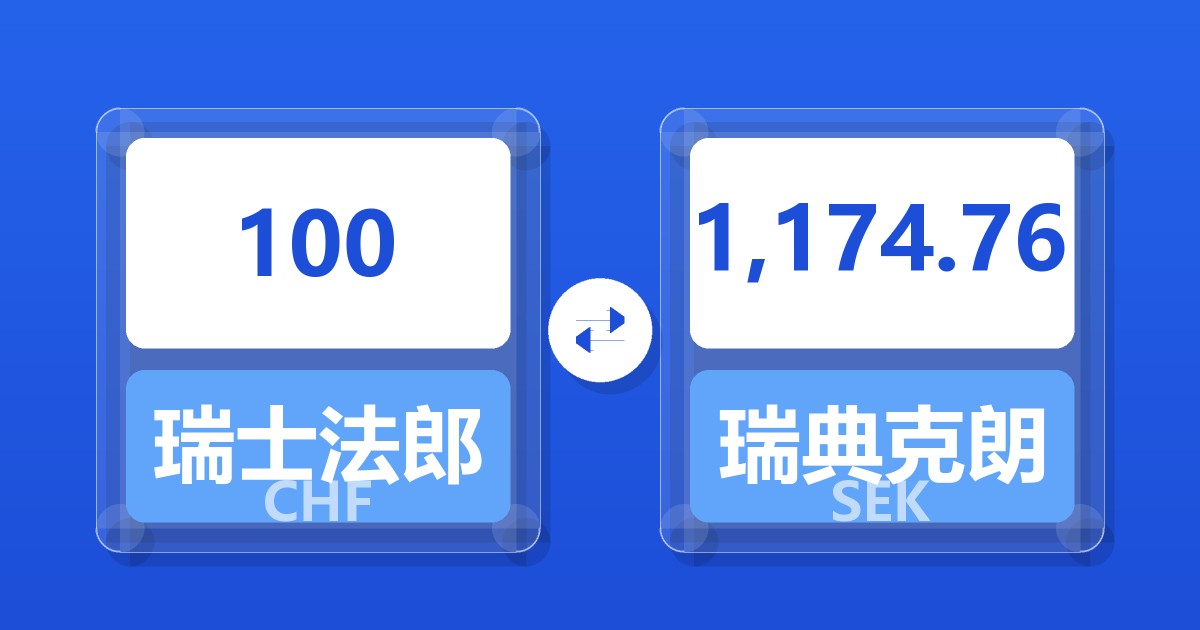 100瑞士法郎兑瑞典克朗