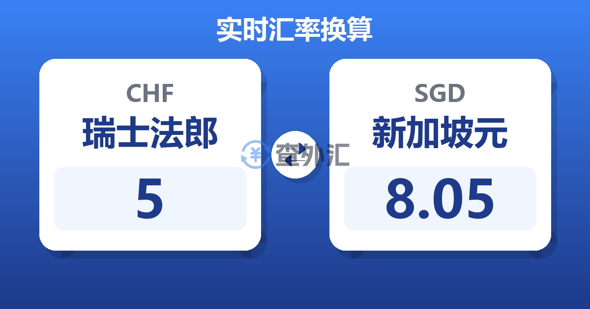 5瑞士法郎兑新加坡元