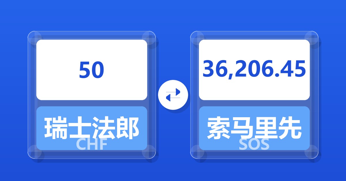 50瑞士法郎兑索马里先令