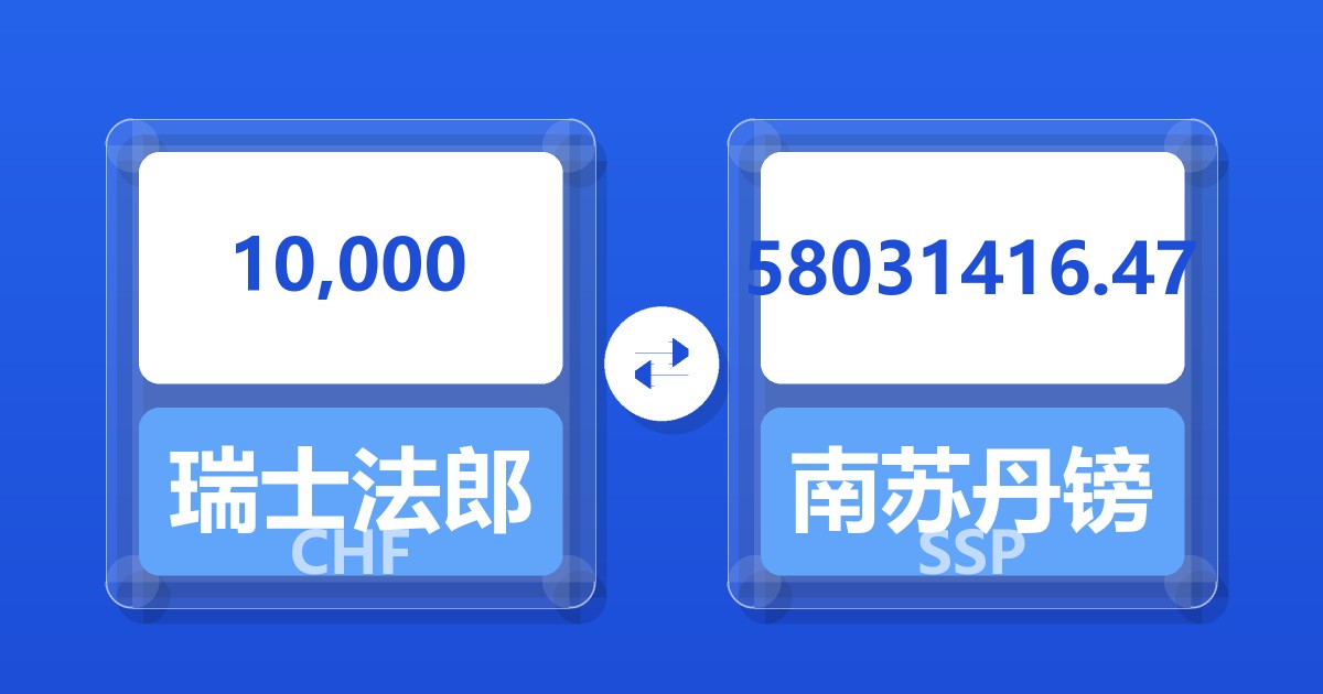 10,000瑞士法郎兑南苏丹镑