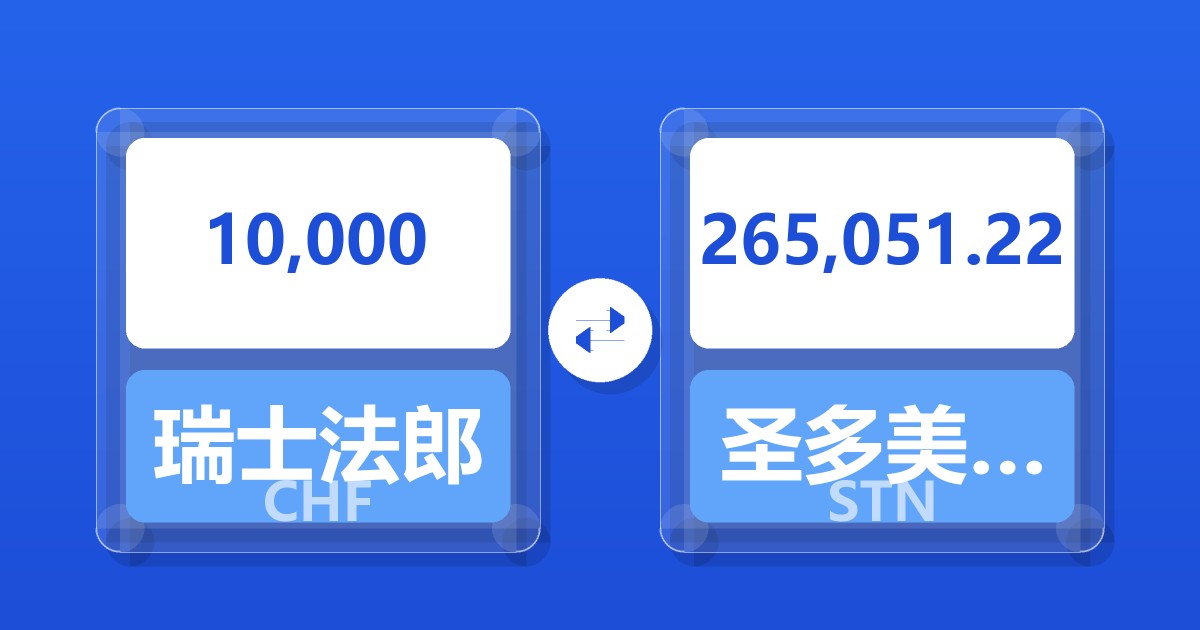 10,000瑞士法郎兑圣多美和普林西比多布拉