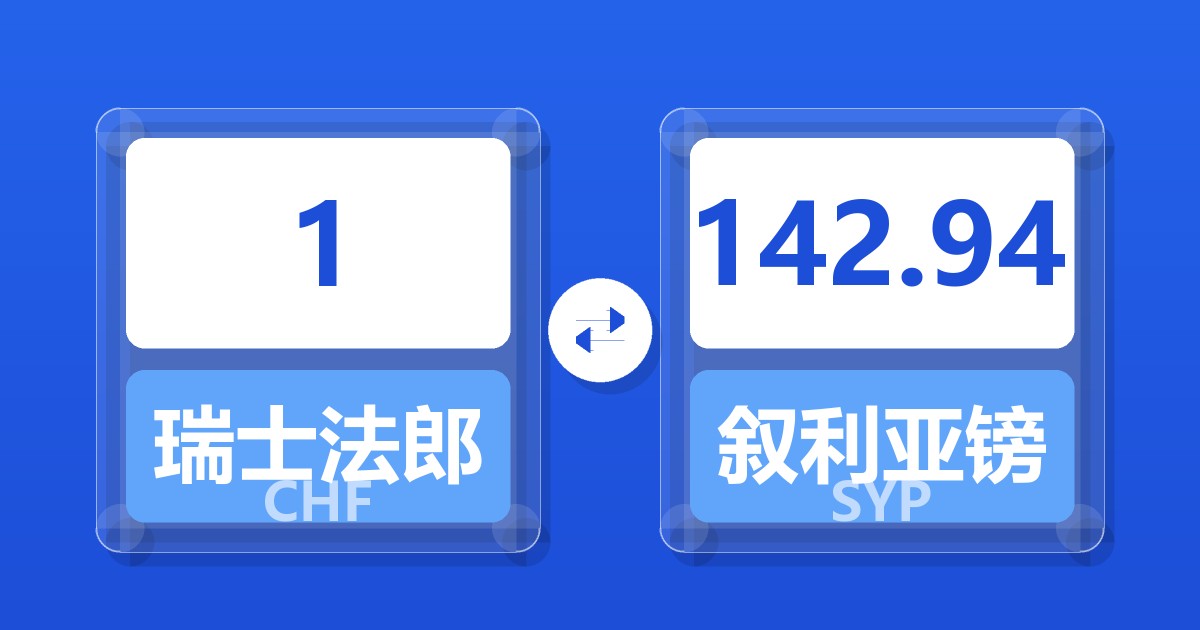 1瑞士法郎兑叙利亚镑