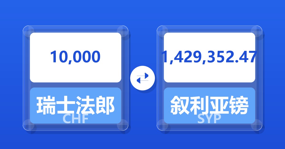 10,000瑞士法郎兑叙利亚镑