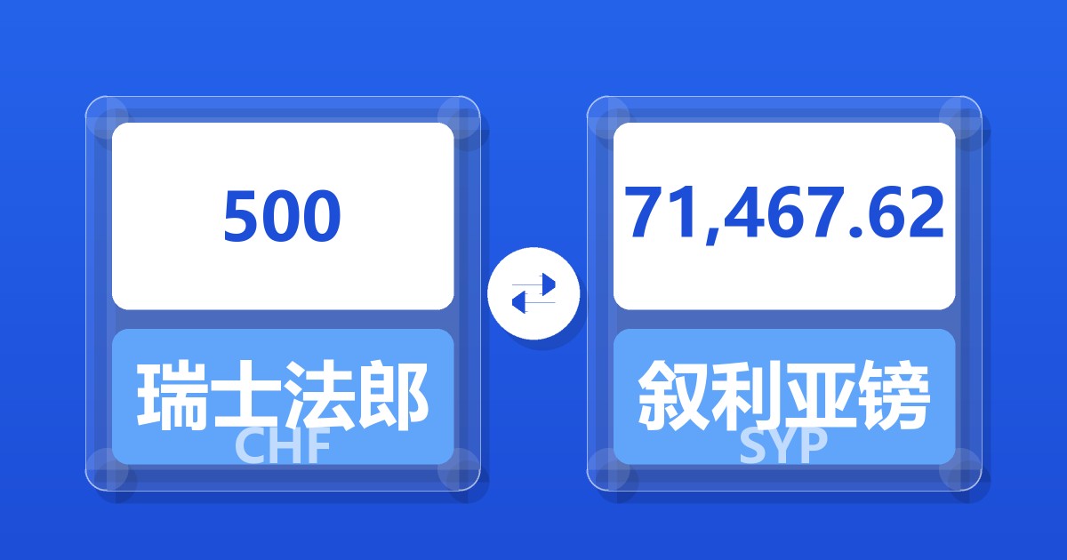 500瑞士法郎兑叙利亚镑
