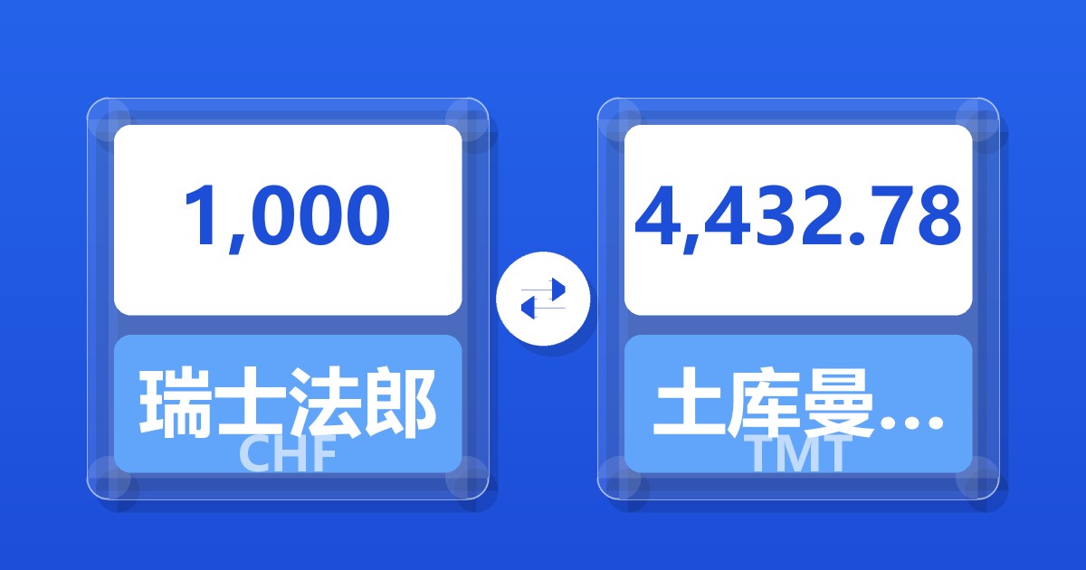 1,000瑞士法郎兑土库曼斯坦马纳特