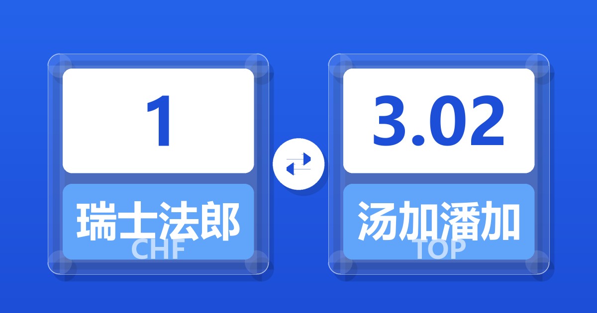 1瑞士法郎兑汤加潘加