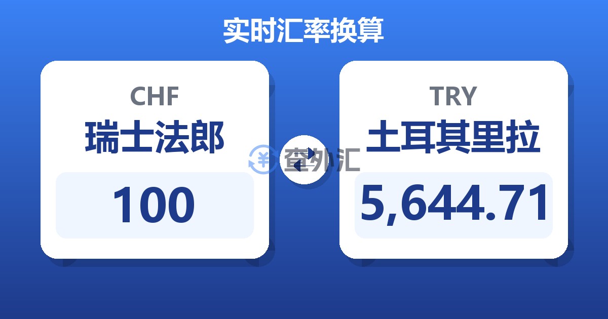 100瑞士法郎兑土耳其里拉