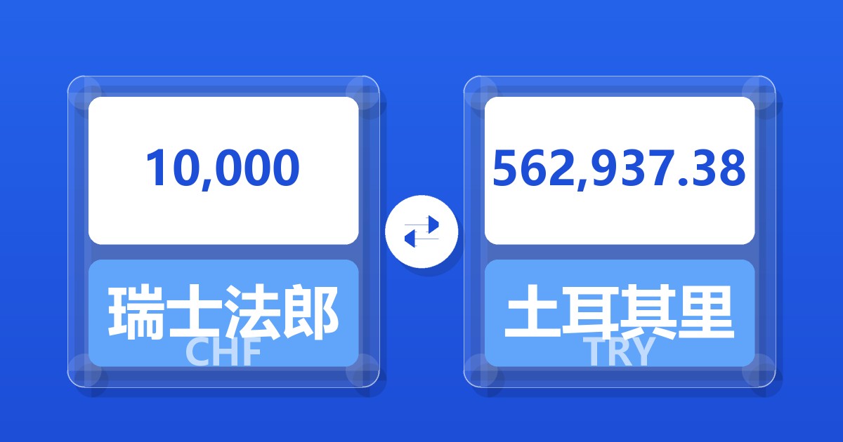 10,000瑞士法郎兑土耳其里拉