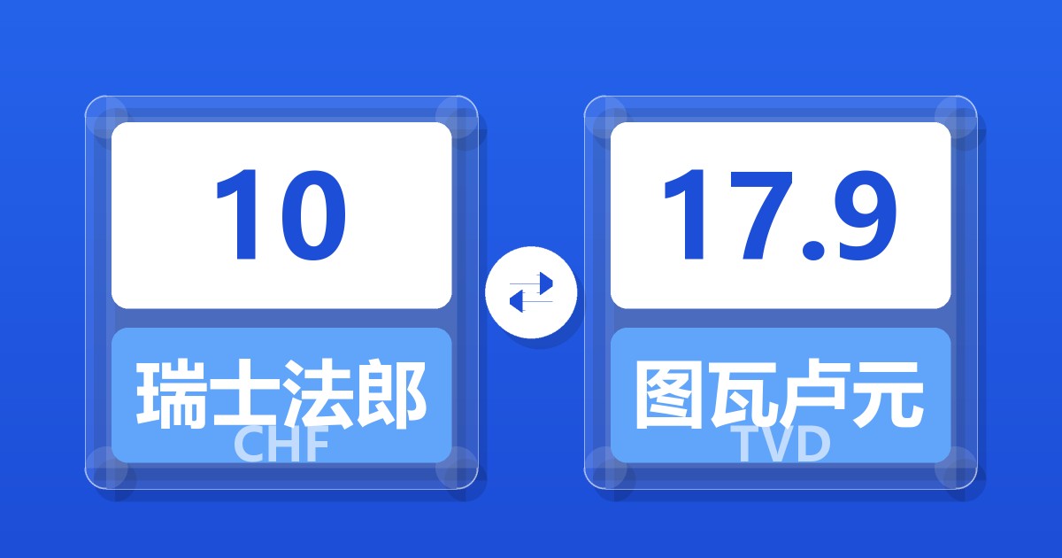 10瑞士法郎兑图瓦卢元