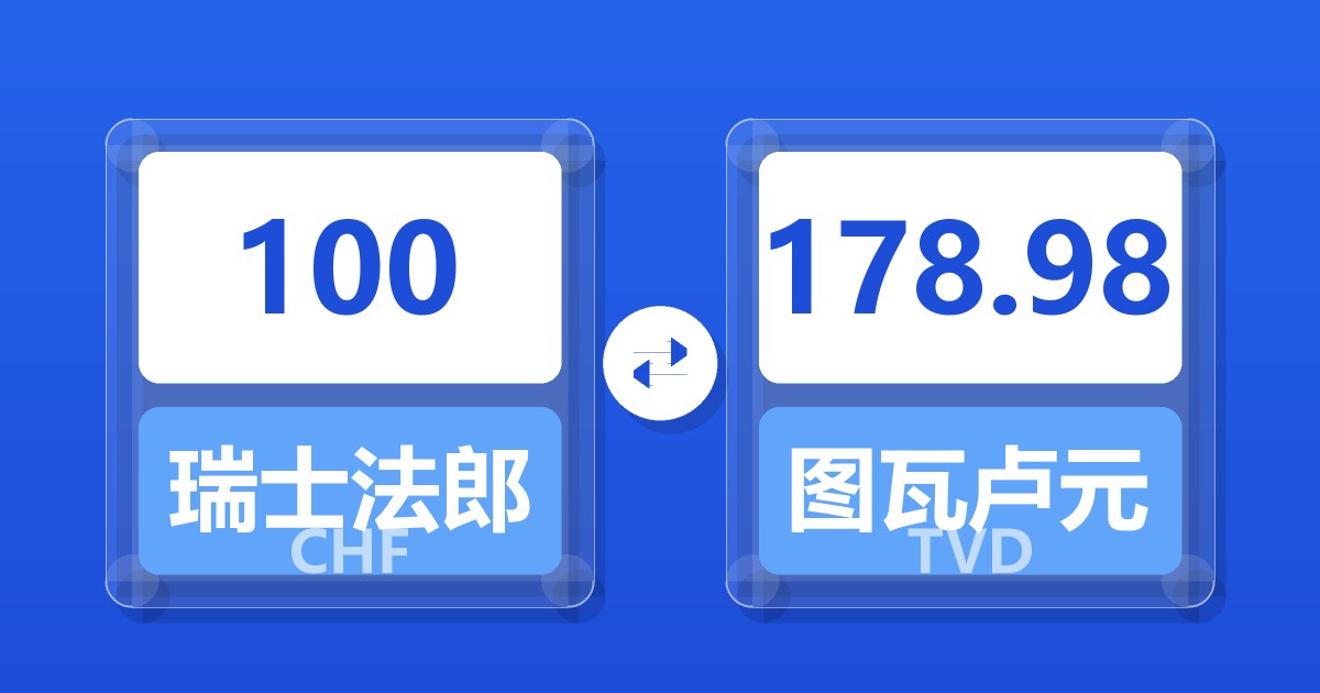 100瑞士法郎兑图瓦卢元