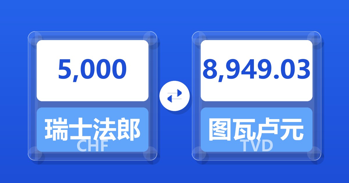 5,000瑞士法郎兑图瓦卢元