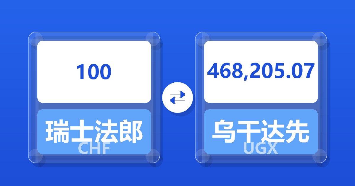 100瑞士法郎兑乌干达先令