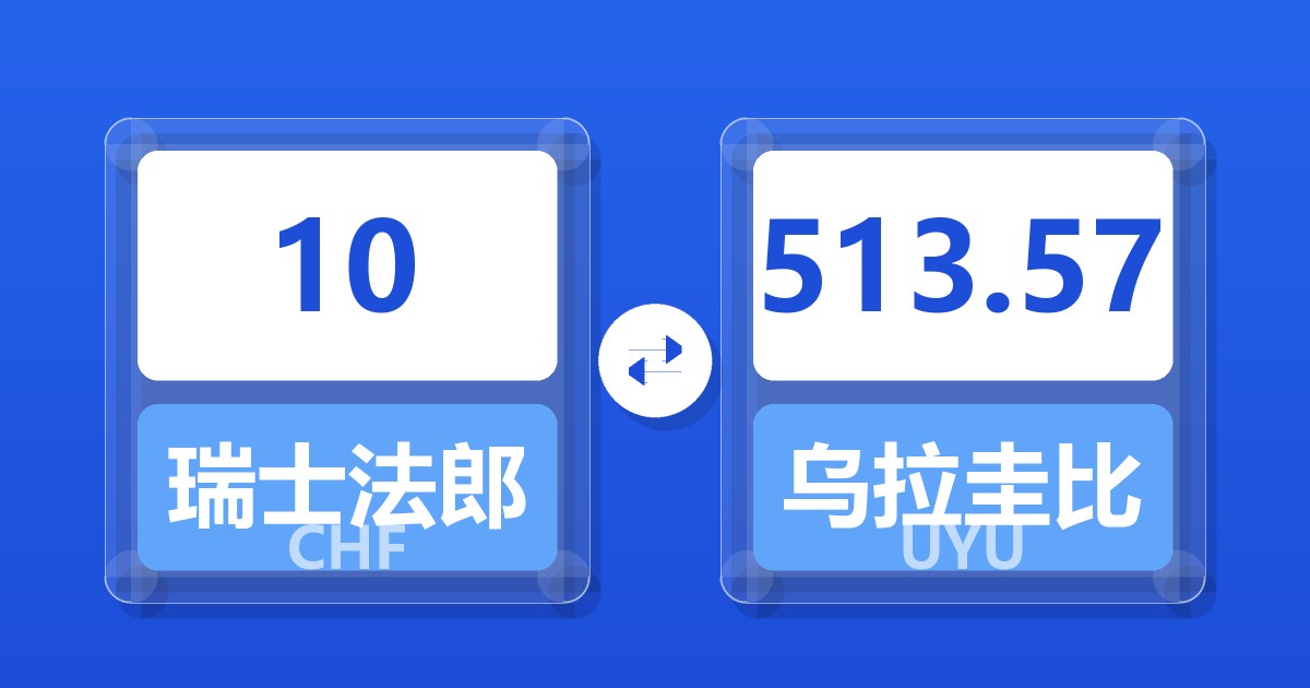 10瑞士法郎兑乌拉圭比索